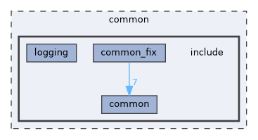 common/include