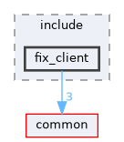 client/client_fix/include/fix_client
