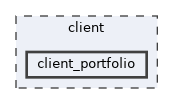 client/client_portfolio