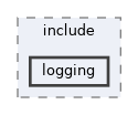 common/include/logging