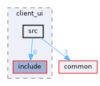 client/client_ui/src